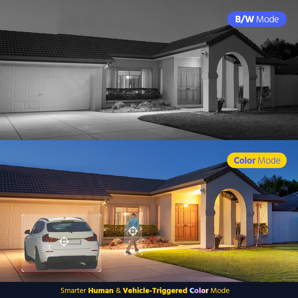 ANNKE 3K Home Surveillance Sys - огляд і ціна Home Security Images