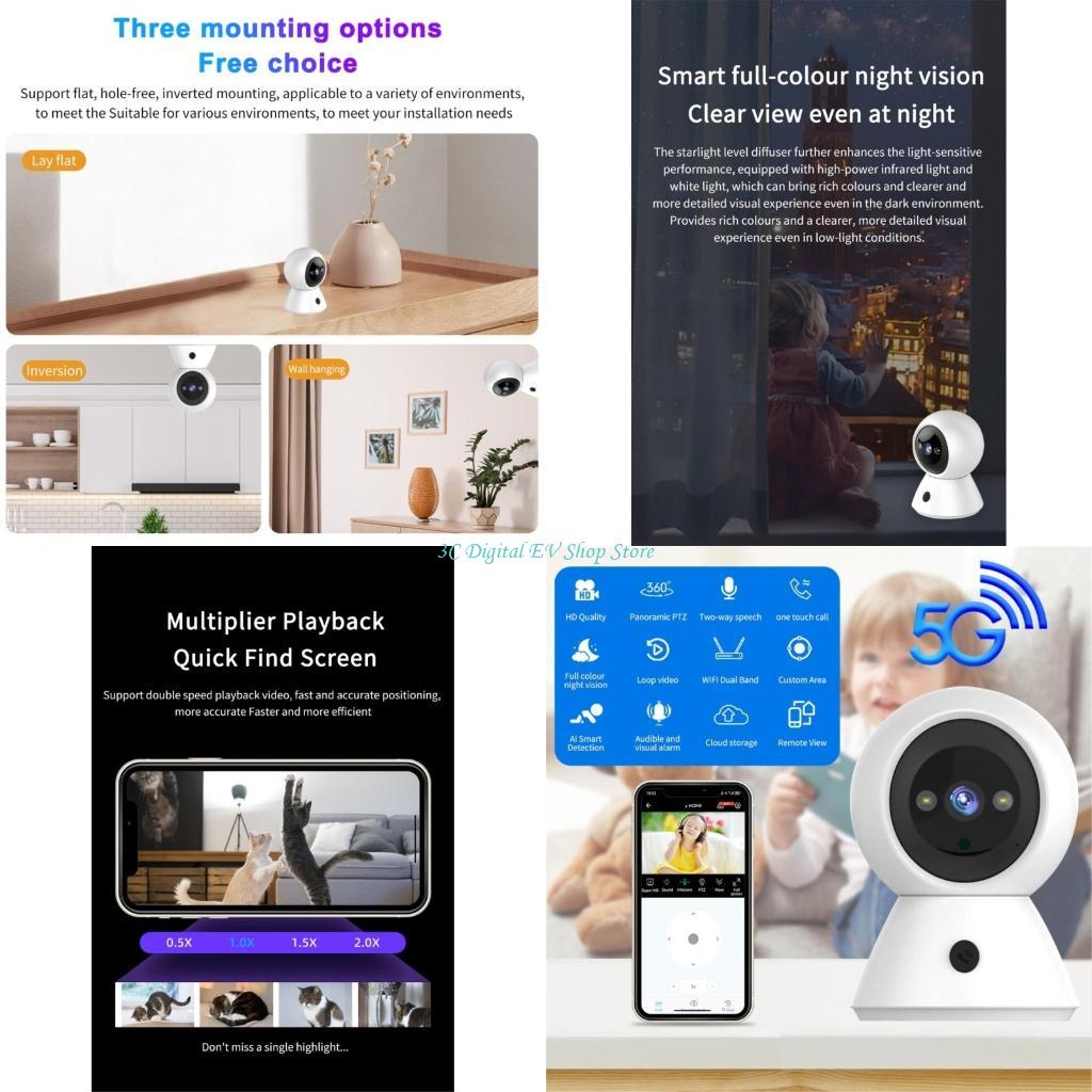 E74D 1080P WiFi Wireless Indoo - огляд і ціна Home Security Images
