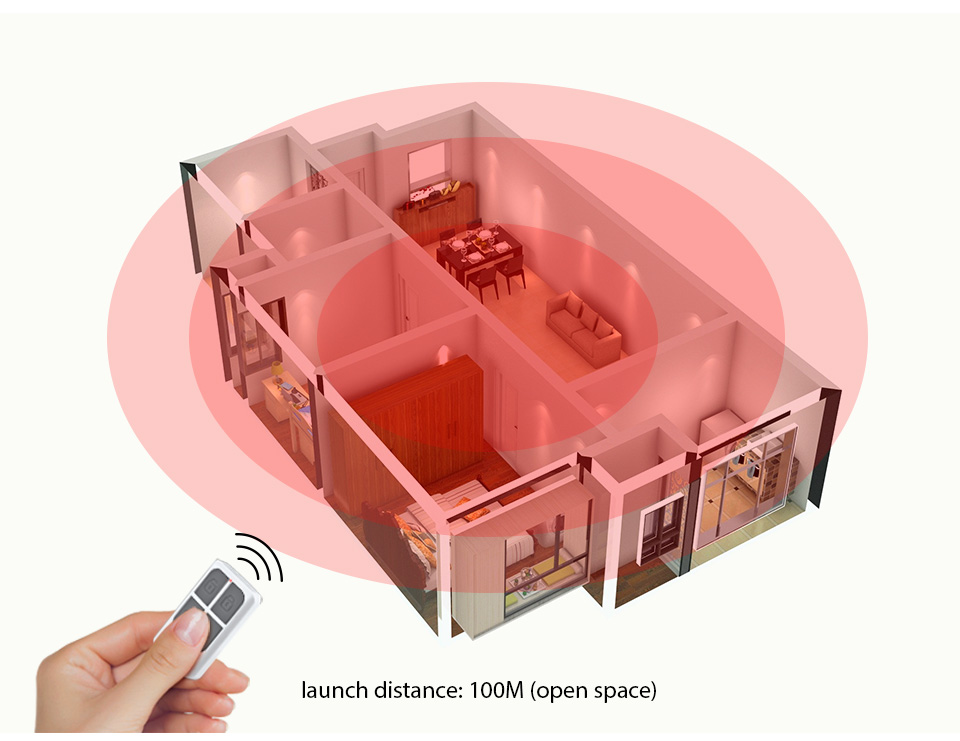RC531 Wireless Portable Remote - огляд і ціна Home Security Systems Wireless