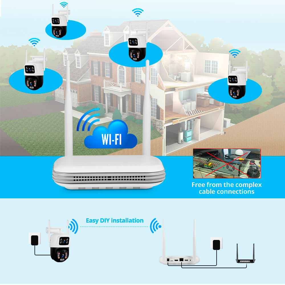 KERUI Waterproof 6MP HD Wirele - огляд і ціна Home Security Systems Wireless
