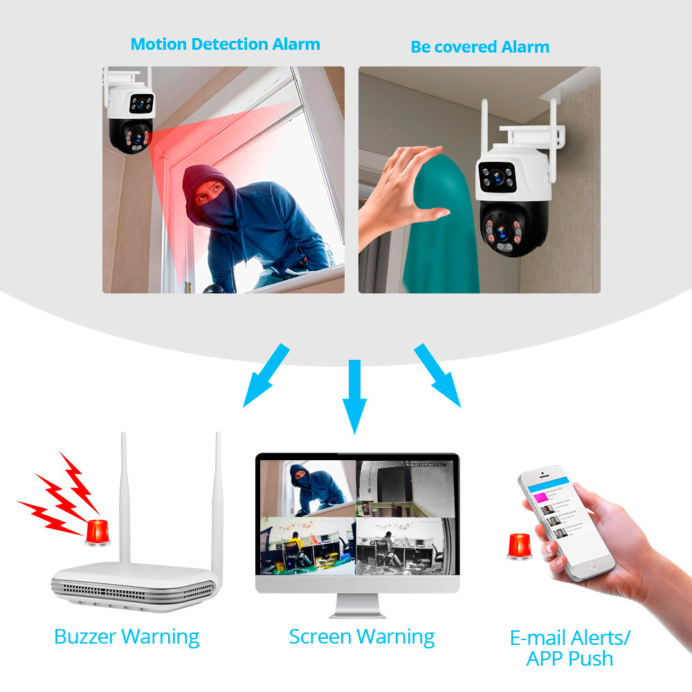 KERUI Waterproof 6MP HD Wirele - огляд і ціна Home Security Systems Wireless