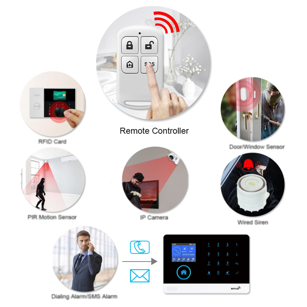 HIVA PF-50 Wireless 433MHz Rem - огляд і ціна Home Security Systems Wireless