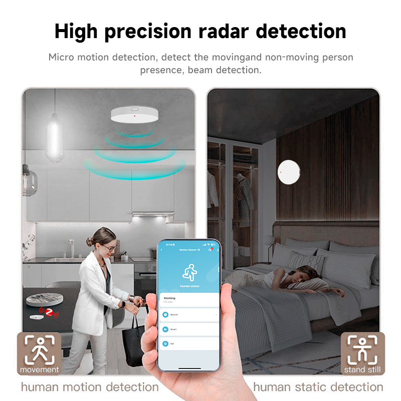Tuya Zigbee 3.0 24GHz MmWave H - огляд і ціна Home Security Device