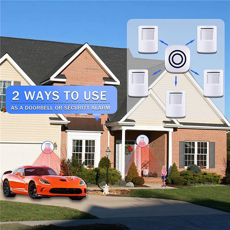 A01F-Motion Sensor Alarm Syste - огляд і ціна Home Security Systems Wireless