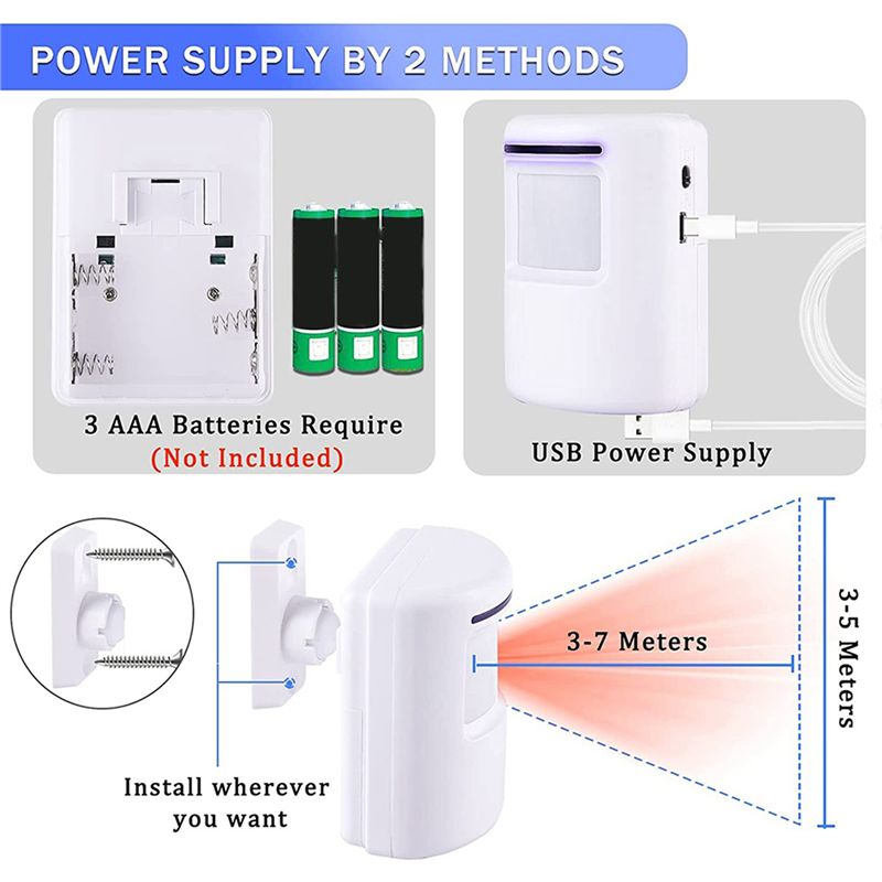 A01F-Motion Sensor Alarm Syste - огляд і ціна Home Security Systems Wireless