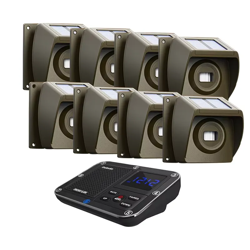 Outdoor Solar - Powered Wirele - огляд і ціна Home Security Systems Wireless