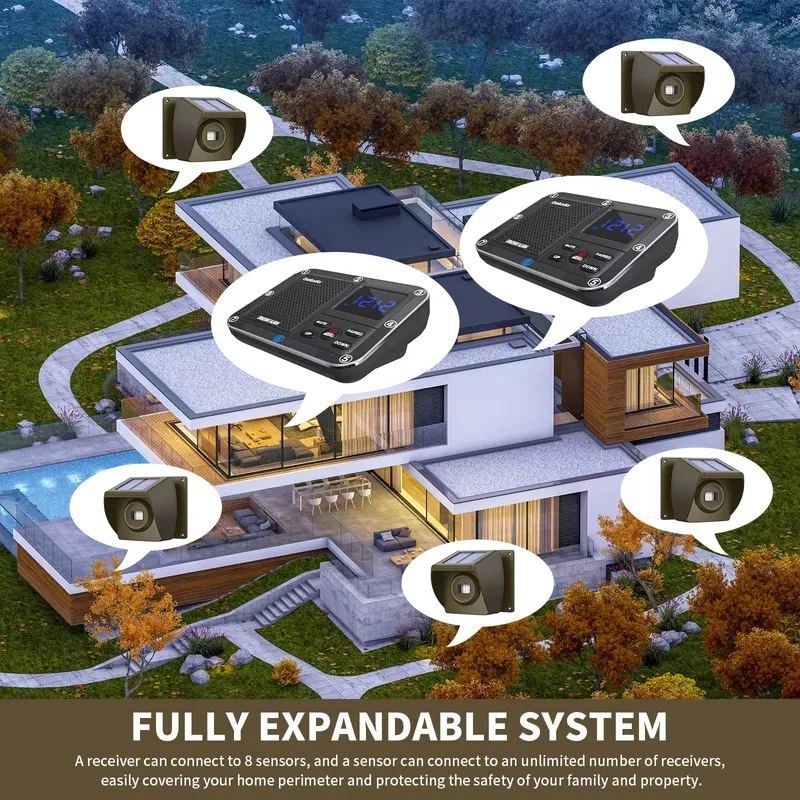 Outdoor Solar - Powered Wirele - огляд і ціна Home Security Systems Wireless