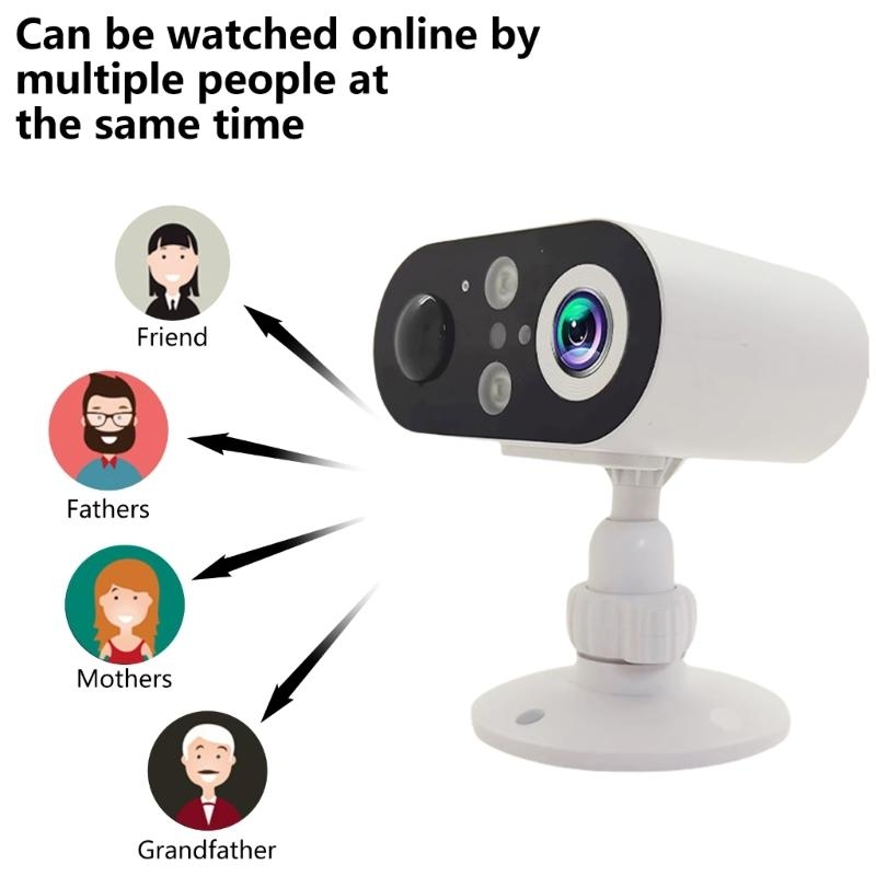E56B WIFI Camera For Home Secu - огляд і ціна Home Security Images