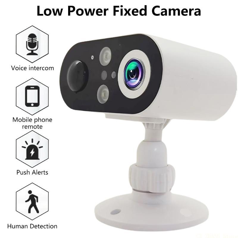 E56B WIFI Camera For Home Secu - огляд і ціна Home Security Images