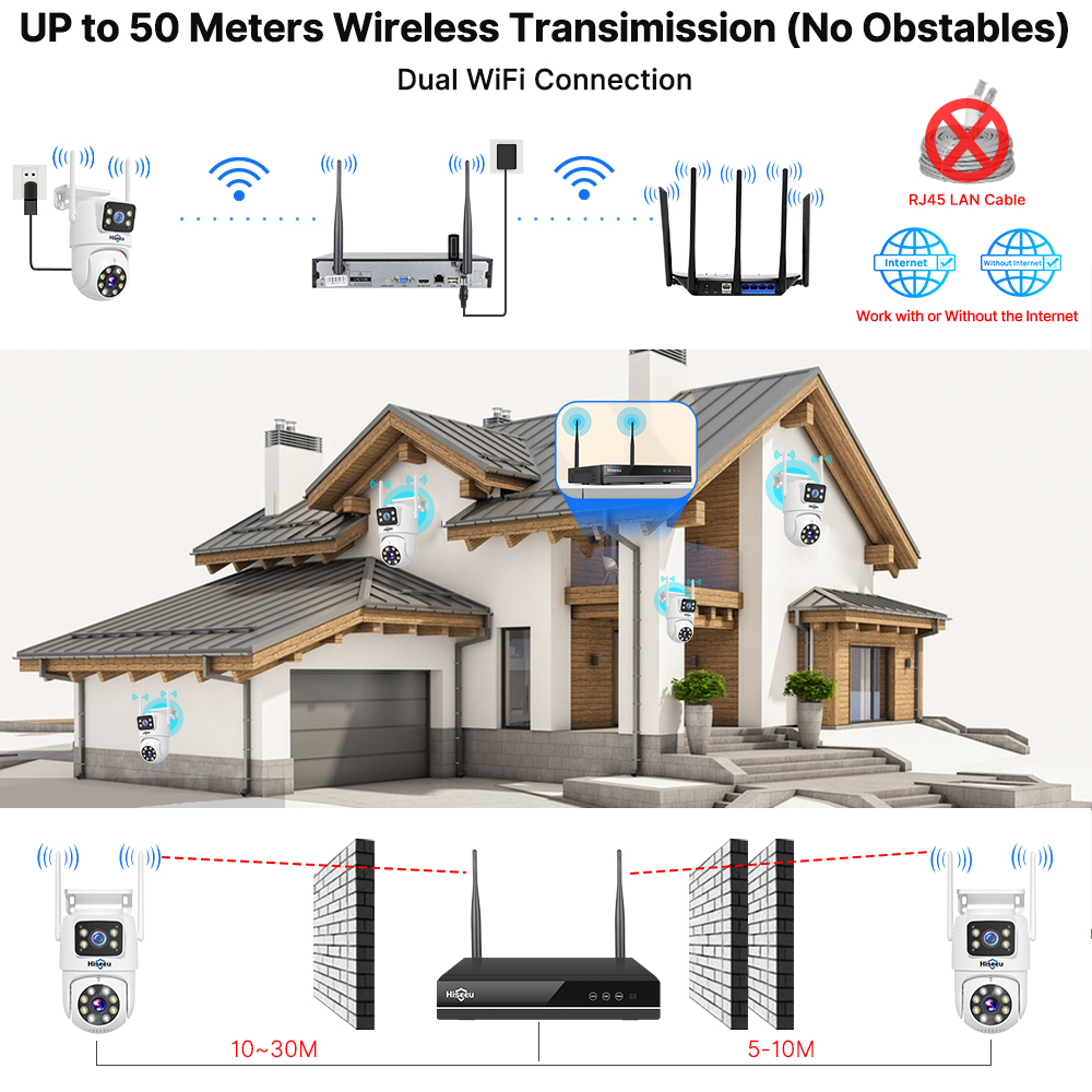 Hiseeu 6MP WiFi Dual Lens Came - огляд і ціна Home Security Systems Wireless