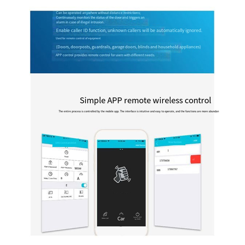 B04C-RTU5024 GSM Door Opener R - огляд і ціна Home Security Device