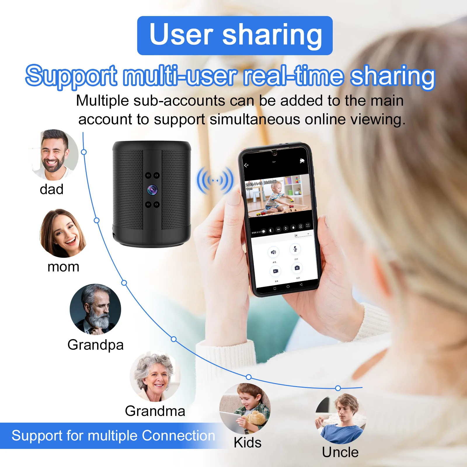 WiFi Security Camera Speaker V - огляд і ціна Home Security Robot