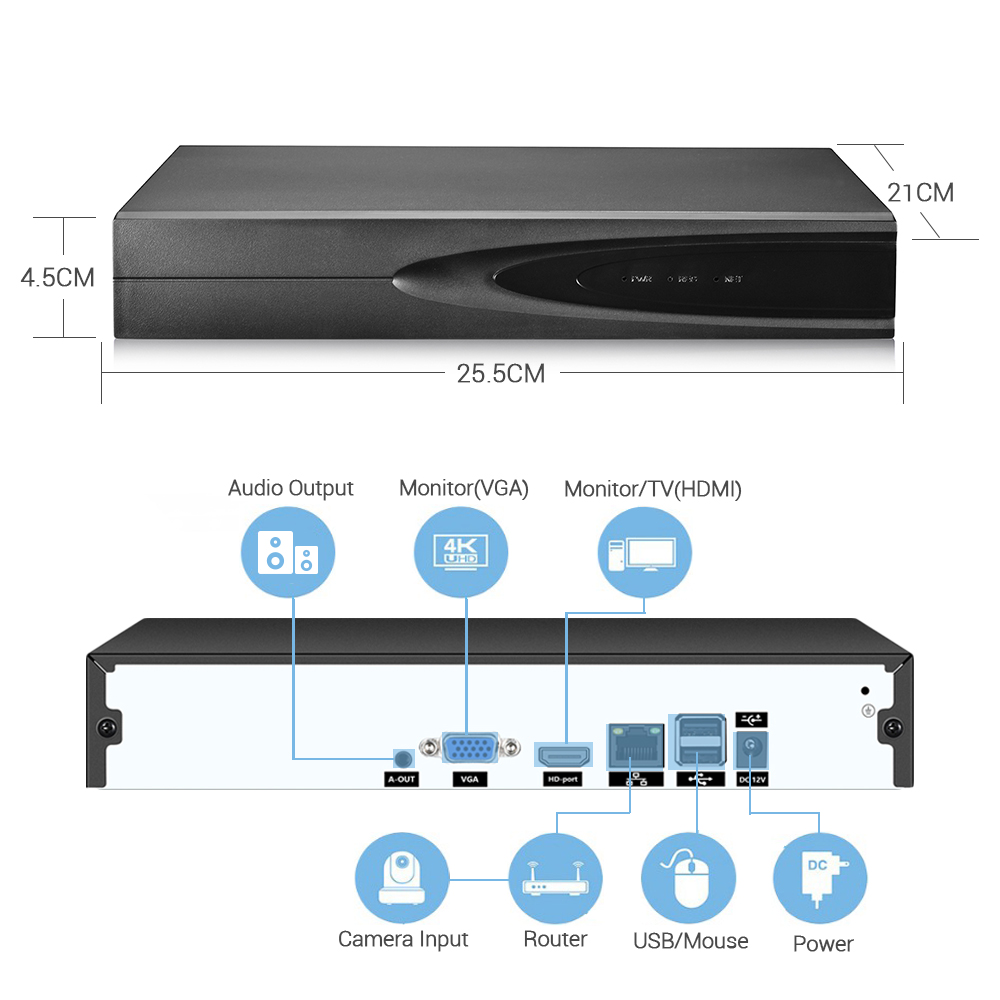 4K ONVIF CCTV NVR 36CH/16CH/10 - огляд і ціна Home Security Systems