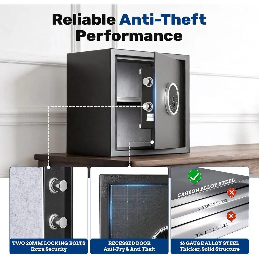 1.5 Auto-Open Biometric Safe w - огляд і ціна Home Security Safe